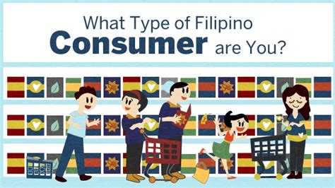 What Pinoy consumers on Twitter like and think.